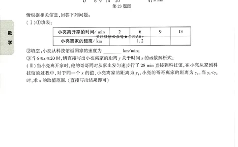 2026《万唯中考&bull;天津黑白卷》考前预测大题_2026中考押题卷合集_2026《万唯中考黑白卷》地方版(1)_2026《万唯中考&bull;天津黑白卷》7科