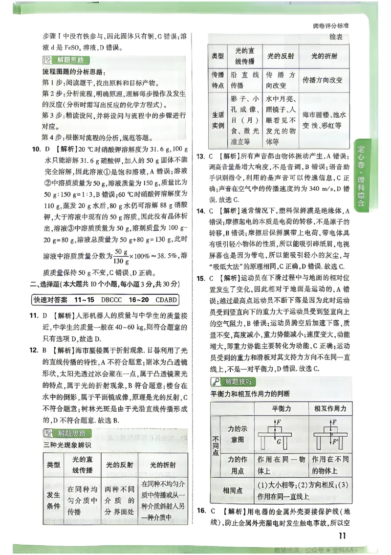 2026《万唯中考&bull;山西定心卷》物理答案_2026中考押题卷合集_2026《万唯中考定心卷》各地方版_2026《万唯中考&bull;山西定心卷》7科