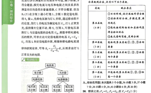 2026《万唯中考&bull;山西定心卷》物理答案_2026中考押题卷合集_2026《万唯中考定心卷》各地方版_2026《万唯中考&bull;山西定心卷》7科
