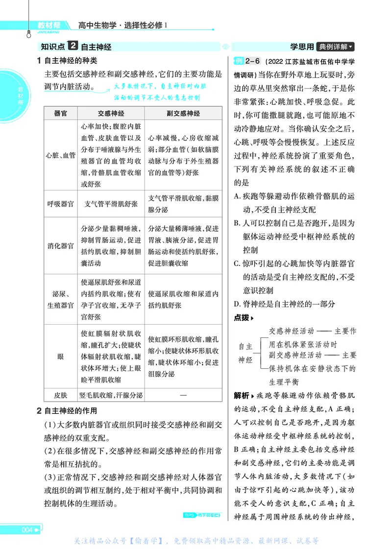 教材帮高中生物学选择性必修1（配SJ版）_高中三年全科资料_高中_高中电子教材_高中《教材帮》2025版高中《教材帮》（全科高清）_教材帮高中生物