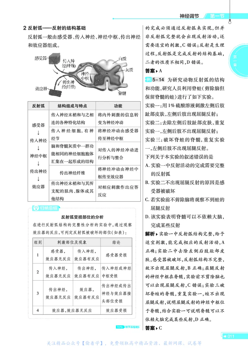 教材帮高中生物学选择性必修1（配SJ版）_高中三年全科资料_高中_高中电子教材_高中《教材帮》2025版高中《教材帮》（全科高清）_教材帮高中生物