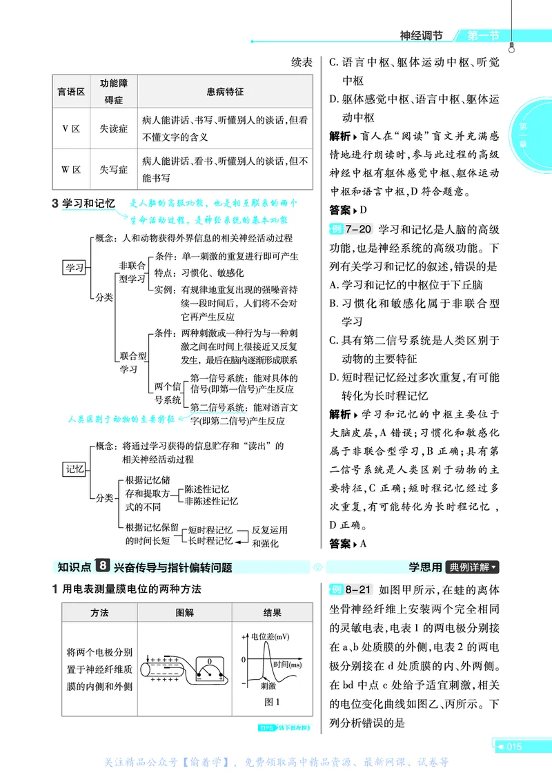 教材帮高中生物学选择性必修1（配SJ版）_高中三年全科资料_高中_高中电子教材_高中《教材帮》2025版高中《教材帮》（全科高清）_教材帮高中生物