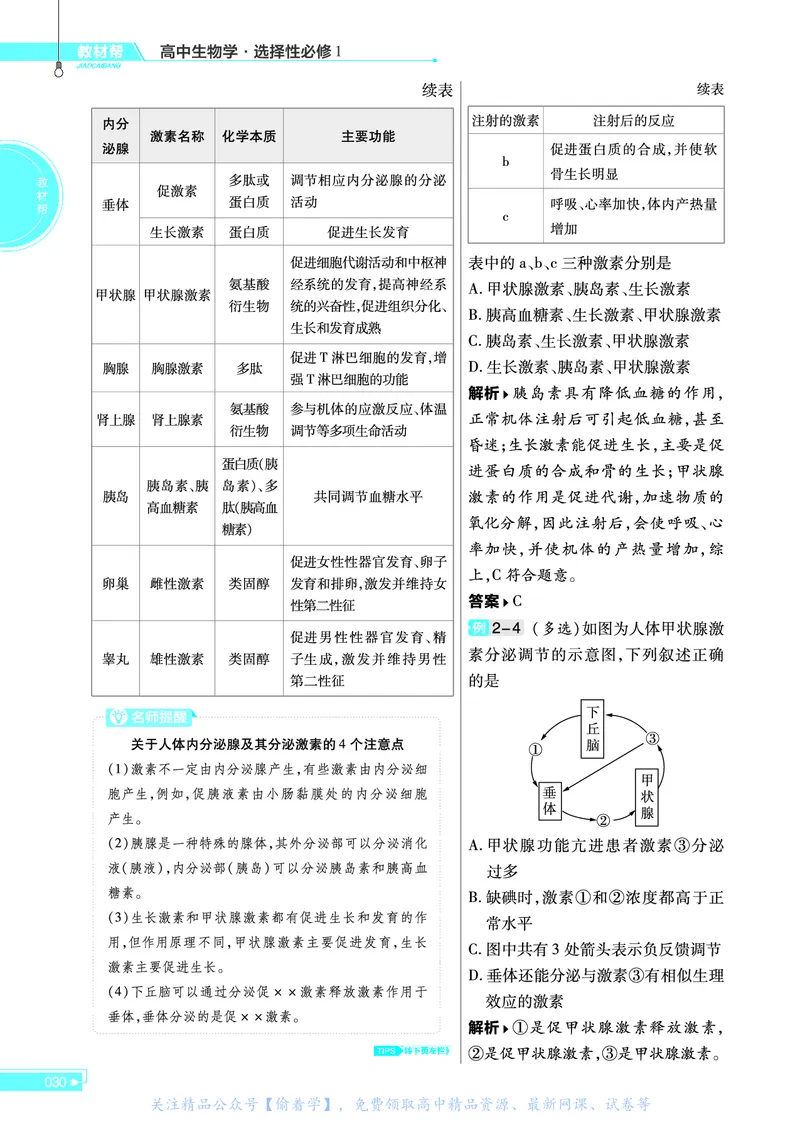 教材帮高中生物学选择性必修1（配SJ版）_高中三年全科资料_高中_高中电子教材_高中《教材帮》2025版高中《教材帮》（全科高清）_教材帮高中生物
