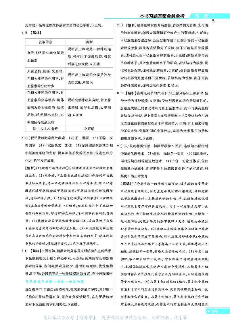 教材帮高中生物学选择性必修1（配SJ版）_高中三年全科资料_高中_高中电子教材_高中《教材帮》2025版高中《教材帮》（全科高清）_教材帮高中生物