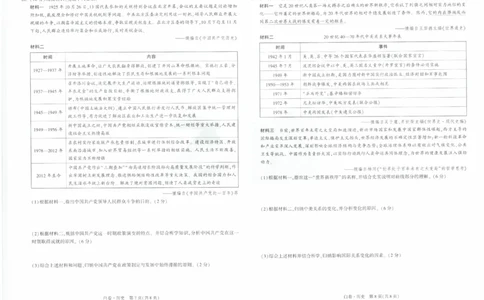 2026《万唯中考&bull;云南黑白卷》历史白卷_2026中考押题卷合集_2026《万唯中考黑白卷》地方版(1)_2026《万唯中考&bull;云南黑白卷》7科_2026《万唯中考&bull;云南黑白卷》历史黑白卷