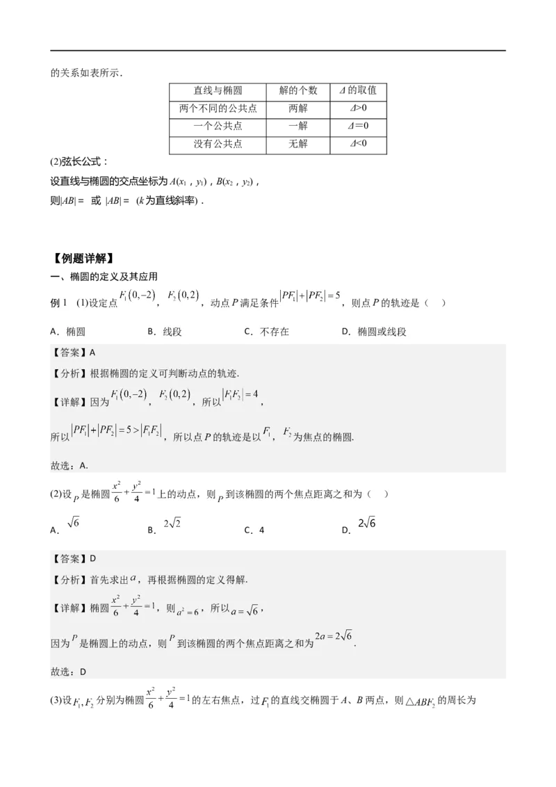新课预习-3.1椭圆（教师版）-新高二暑假衔接_高中三年全科资料_高中_高中1_2025秋新高二《暑假衔接讲义》（语数外理化）电子版_2025新高二数学暑假衔接讲义（人教A版）