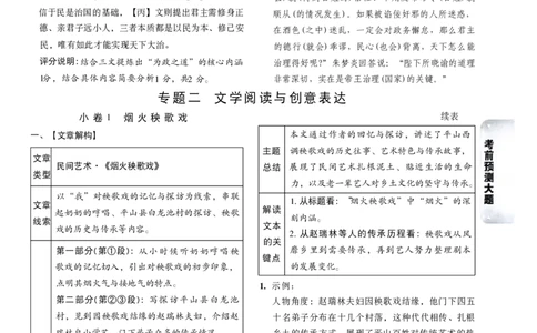 2026《万唯中考&bull;山西黑白卷》考前预测大题答案_2026中考押题卷合集_2026《万唯中考黑白卷》地方版(1)_2026《万唯中考&bull;山西黑白卷》7科
