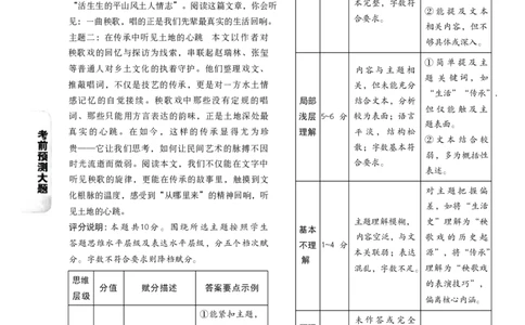 2026《万唯中考&bull;山西黑白卷》考前预测大题答案_2026中考押题卷合集_2026《万唯中考黑白卷》地方版(1)_2026《万唯中考&bull;山西黑白卷》7科