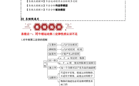 易错点03牛顿运动定律（3大陷阱）-备战2024年高考物理考试易错题（原卷版）_高中三年全科资料_高中_15高中全科《高考易错题》2025版_高考物理备战2025年高考易错题（新高考专用）