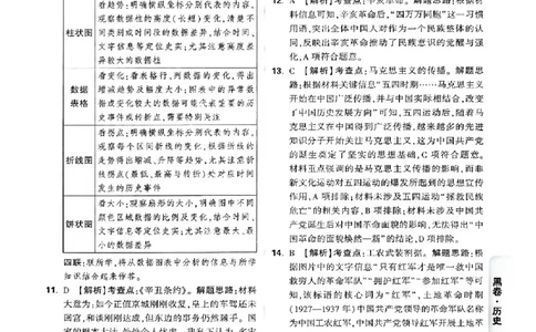 2026《万唯中考&bull;广州黑白卷》历史黑卷答案_2026中考押题卷合集_2026《万唯中考黑白卷》地方版(1)_2026《万唯中考&bull;广州黑白卷》7科_2026《万唯中考&bull;广州黑白卷》历史