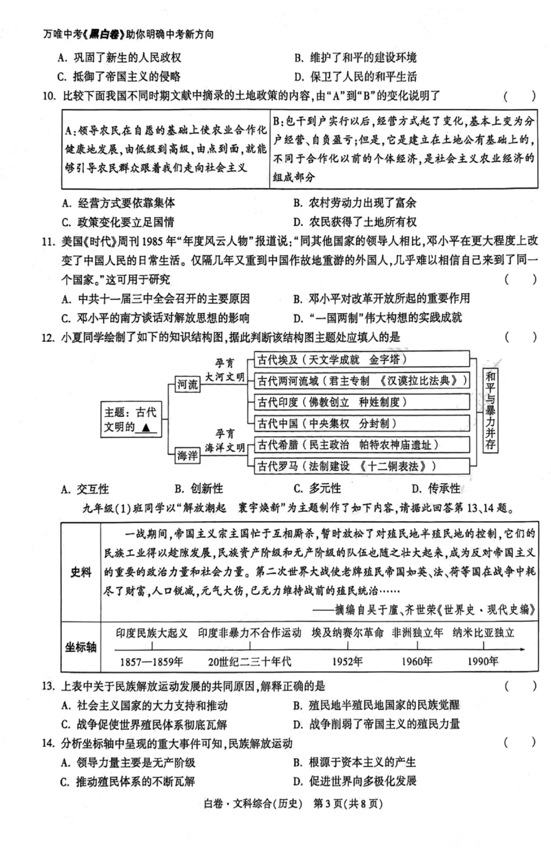 2026《万唯中考&bull;山西黑白卷》历史白卷_2026中考押题卷合集_2026《万唯中考黑白卷》地方版(1)_2026《万唯中考&bull;山西黑白卷》7科_2026《万唯中考&bull;山西黑白卷》历史