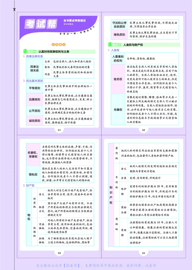 教材帮高中政治选择性必修2（配RJ版）_高中三年全科资料_高中_高中电子教材_高中《教材帮》2025版高中《教材帮》（全科高清）_教材帮高中政治