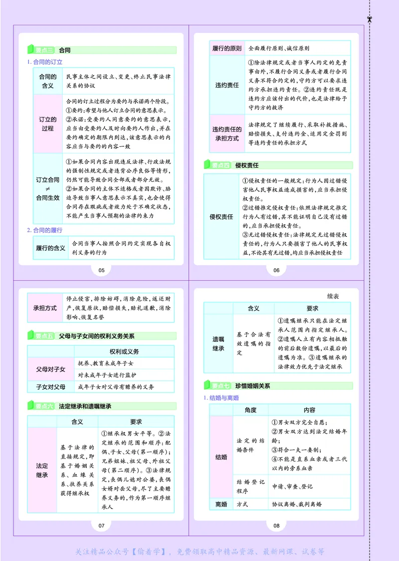 教材帮高中政治选择性必修2（配RJ版）_高中三年全科资料_高中_高中电子教材_高中《教材帮》2025版高中《教材帮》（全科高清）_教材帮高中政治