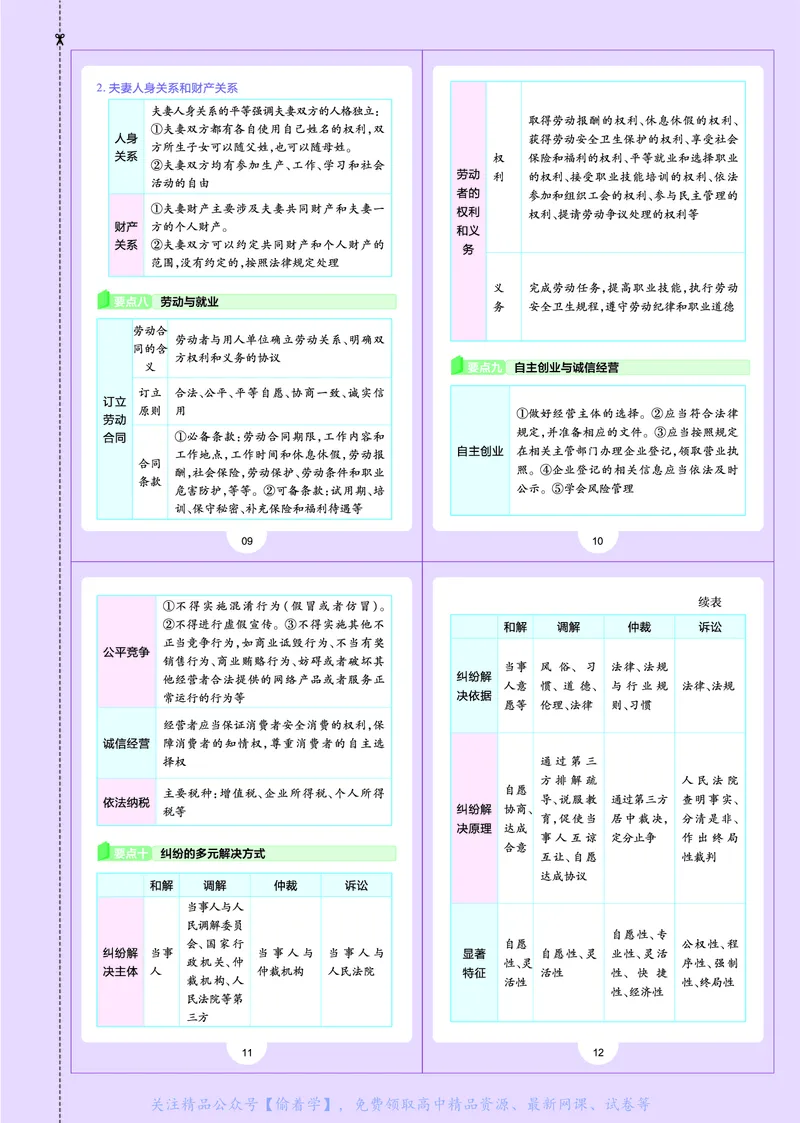 教材帮高中政治选择性必修2（配RJ版）_高中三年全科资料_高中_高中电子教材_高中《教材帮》2025版高中《教材帮》（全科高清）_教材帮高中政治