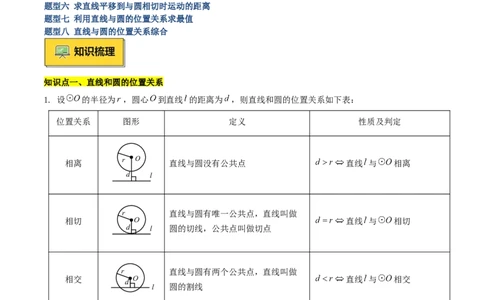 专题04直线与圆的位置关系重难点题型专训（8大题型+15道拓展培优）（教师版）_人教版数学九年级上册_版本二_九年级数学上册（人教版）_重难点专题提升-V7_2025版
