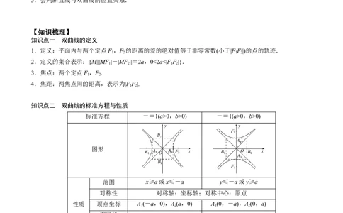 新课预习-3.2双曲线（学生版）-新高二暑假衔接_高中三年全科资料_高中_高中1_2025秋新高二《暑假衔接讲义》（语数外理化）电子版_2025新高二数学暑假衔接讲义（人教A版）