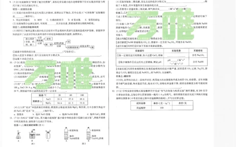2026《万唯中考&bull;内蒙古黑白卷》化学白卷_2026中考押题卷合集_2026《万唯中考黑白卷》地方版(1)_2026《万唯中考&bull;内蒙古黑白卷》7科_2026《万唯中考&bull;内蒙古黑白卷》化学