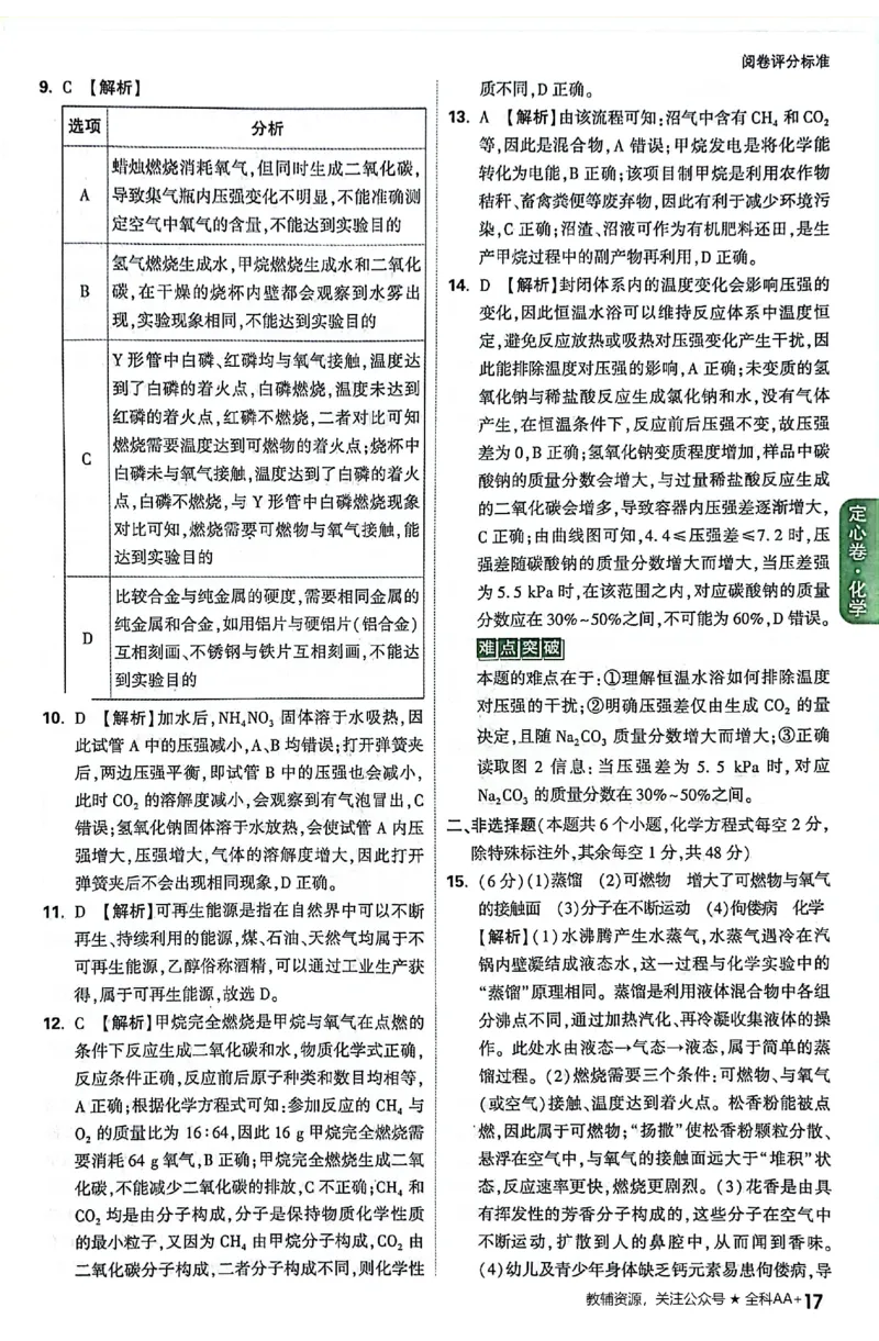 2026《万唯中考&bull;云南定心卷》化学答案_2026中考押题卷合集_2026《万唯中考定心卷》各地方版_2026《万唯中考&bull;云南定心卷》7科