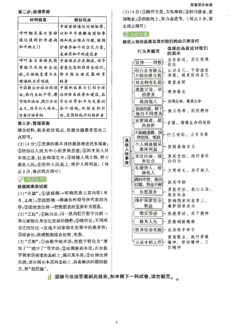 2026《万唯中考&bull;安徽定心卷》道法_2026中考押题卷合集_2026《万唯中考定心卷》各地方版_2026《万唯中考&bull;安徽定心卷》7科