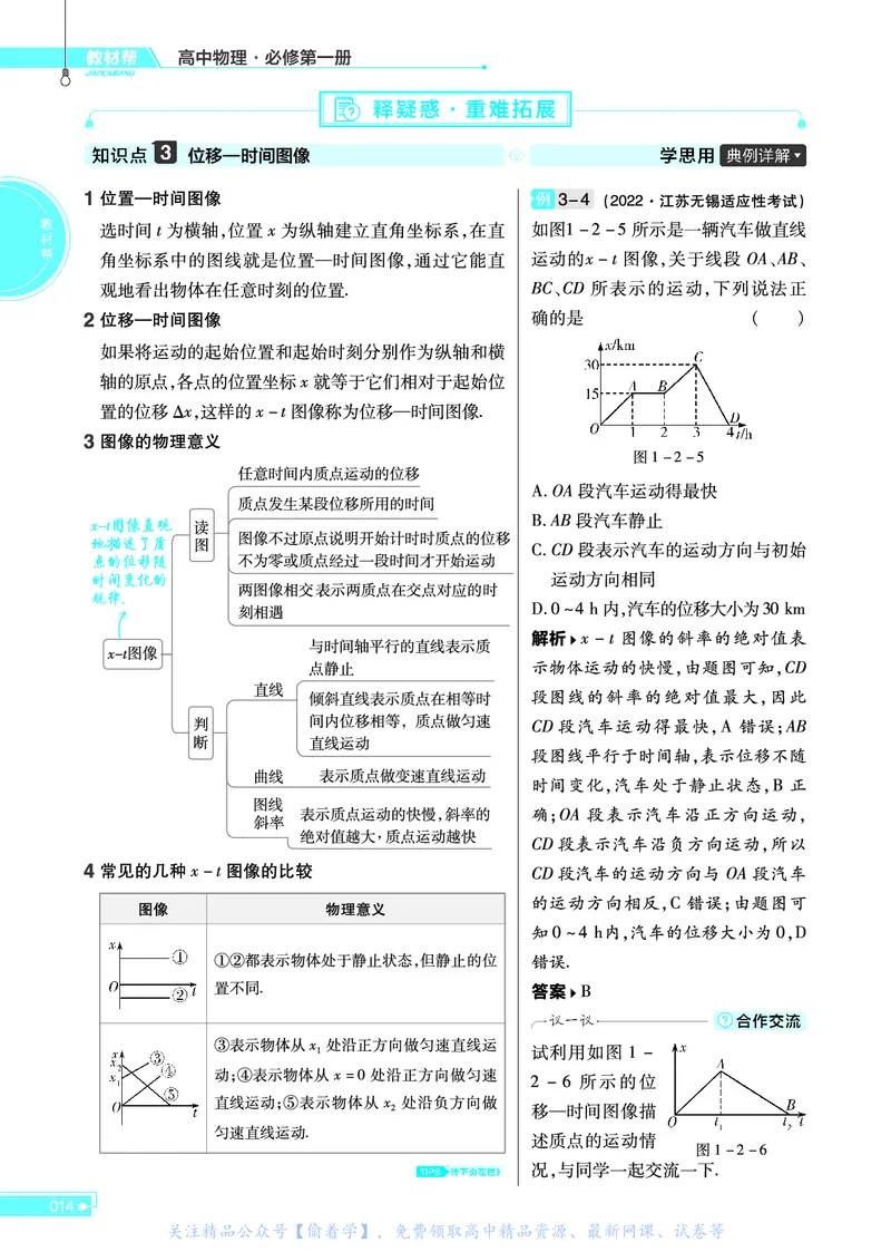 教材帮高中物理必修第一册（配JK版）_高中三年全科资料_高中_高中电子教材_高中《教材帮》2025版高中《教材帮》（全科高清）_教材帮高中物理