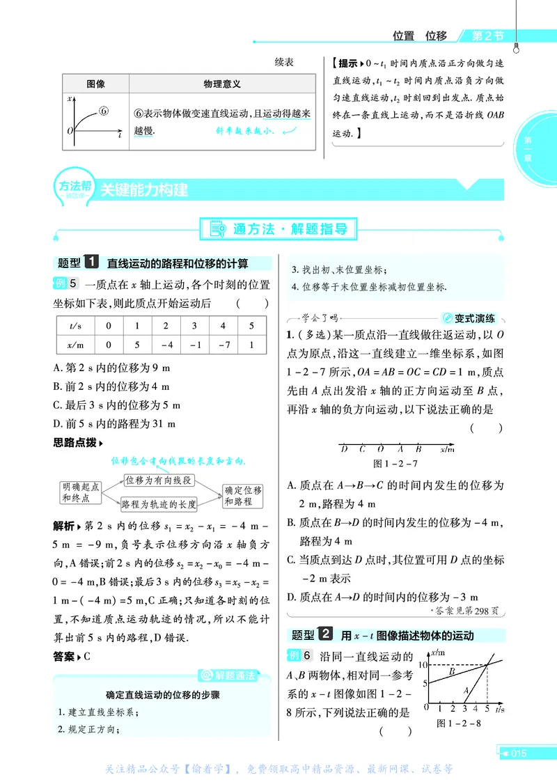 教材帮高中物理必修第一册（配JK版）_高中三年全科资料_高中_高中电子教材_高中《教材帮》2025版高中《教材帮》（全科高清）_教材帮高中物理