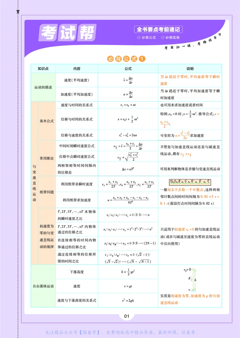 教材帮高中物理必修第一册（配JK版）_高中三年全科资料_高中_高中电子教材_高中《教材帮》2025版高中《教材帮》（全科高清）_教材帮高中物理