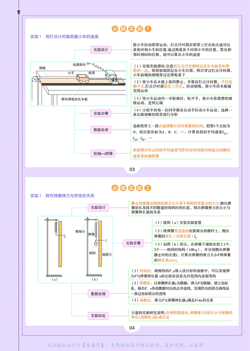 教材帮高中物理必修第一册（配JK版）_高中三年全科资料_高中_高中电子教材_高中《教材帮》2025版高中《教材帮》（全科高清）_教材帮高中物理