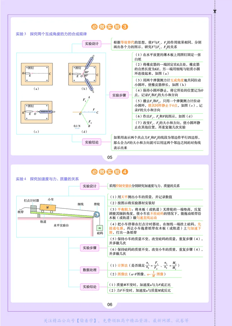 教材帮高中物理必修第一册（配JK版）_高中三年全科资料_高中_高中电子教材_高中《教材帮》2025版高中《教材帮》（全科高清）_教材帮高中物理
