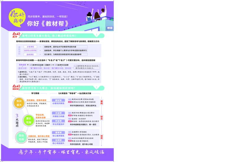 教材帮高中物理必修第三册（配YJ版）_高中三年全科资料_高中_高中电子教材_高中《教材帮》2025版高中《教材帮》（全科高清）_教材帮高中物理