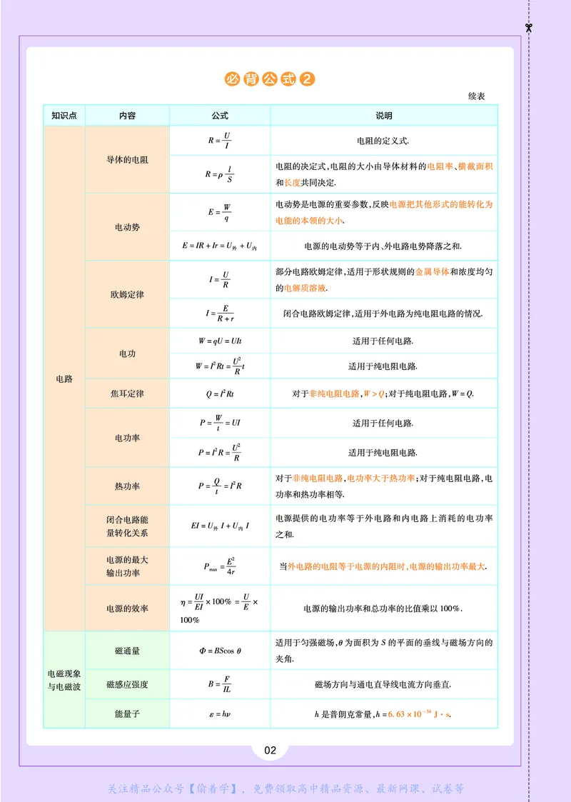 教材帮高中物理必修第三册（配YJ版）_高中三年全科资料_高中_高中电子教材_高中《教材帮》2025版高中《教材帮》（全科高清）_教材帮高中物理
