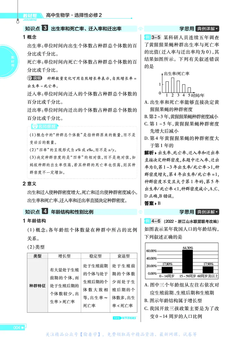 教材帮高中生物学选择性必修2（配ZK版）浙科版_高中三年全科资料_高中_高中电子教材_高中《教材帮》2025版高中《教材帮》（全科高清）_教材帮高中生物