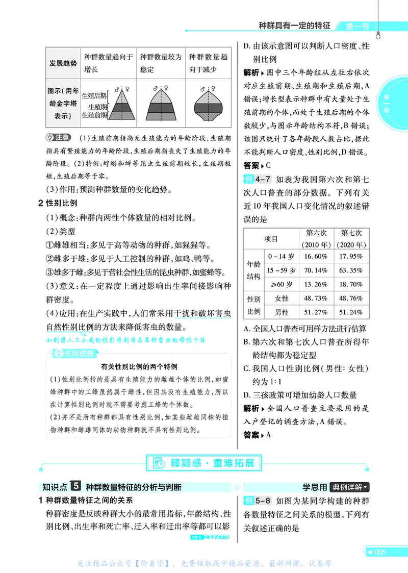 教材帮高中生物学选择性必修2（配ZK版）浙科版_高中三年全科资料_高中_高中电子教材_高中《教材帮》2025版高中《教材帮》（全科高清）_教材帮高中生物
