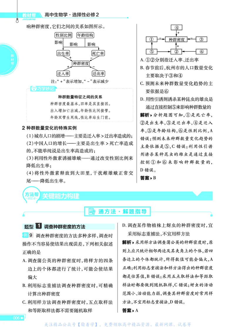 教材帮高中生物学选择性必修2（配ZK版）浙科版_高中三年全科资料_高中_高中电子教材_高中《教材帮》2025版高中《教材帮》（全科高清）_教材帮高中生物