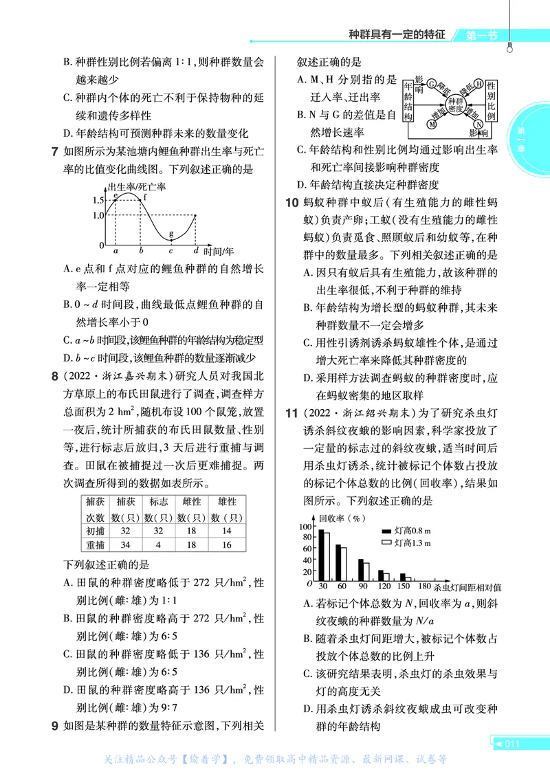 教材帮高中生物学选择性必修2（配ZK版）浙科版_高中三年全科资料_高中_高中电子教材_高中《教材帮》2025版高中《教材帮》（全科高清）_教材帮高中生物