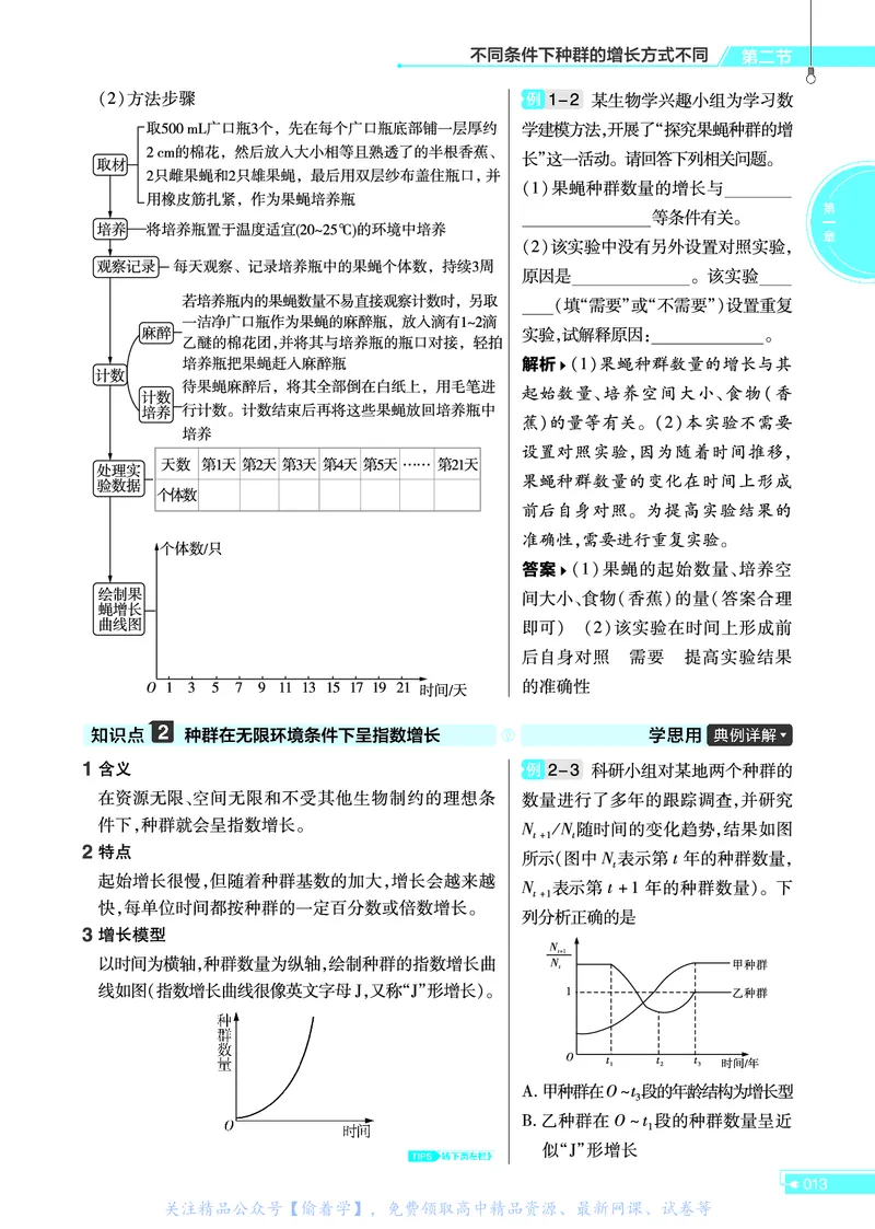 教材帮高中生物学选择性必修2（配ZK版）浙科版_高中三年全科资料_高中_高中电子教材_高中《教材帮》2025版高中《教材帮》（全科高清）_教材帮高中生物