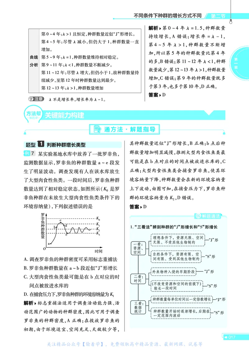 教材帮高中生物学选择性必修2（配ZK版）浙科版_高中三年全科资料_高中_高中电子教材_高中《教材帮》2025版高中《教材帮》（全科高清）_教材帮高中生物