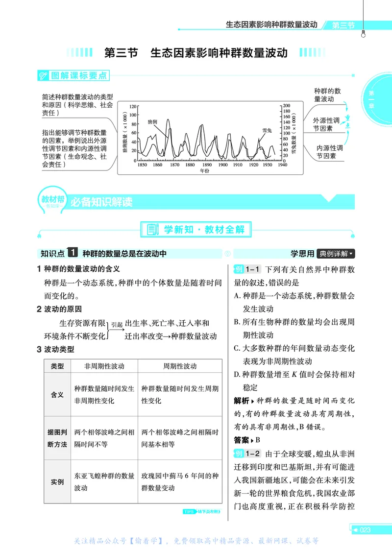 教材帮高中生物学选择性必修2（配ZK版）浙科版_高中三年全科资料_高中_高中电子教材_高中《教材帮》2025版高中《教材帮》（全科高清）_教材帮高中生物