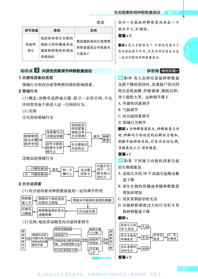 教材帮高中生物学选择性必修2（配ZK版）浙科版_高中三年全科资料_高中_高中电子教材_高中《教材帮》2025版高中《教材帮》（全科高清）_教材帮高中生物