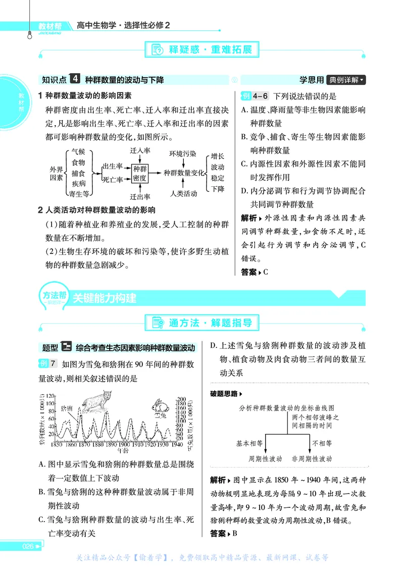 教材帮高中生物学选择性必修2（配ZK版）浙科版_高中三年全科资料_高中_高中电子教材_高中《教材帮》2025版高中《教材帮》（全科高清）_教材帮高中生物