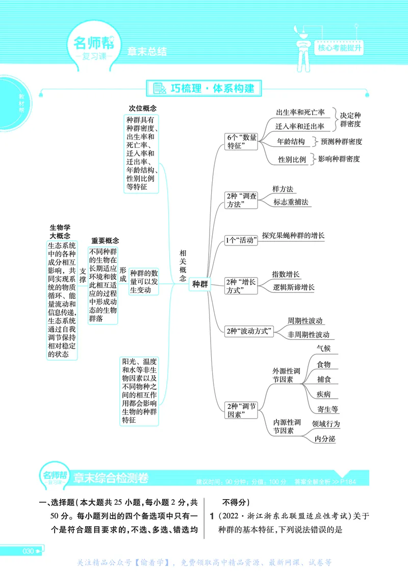 教材帮高中生物学选择性必修2（配ZK版）浙科版_高中三年全科资料_高中_高中电子教材_高中《教材帮》2025版高中《教材帮》（全科高清）_教材帮高中生物