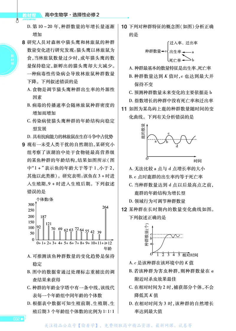 教材帮高中生物学选择性必修2（配ZK版）浙科版_高中三年全科资料_高中_高中电子教材_高中《教材帮》2025版高中《教材帮》（全科高清）_教材帮高中生物