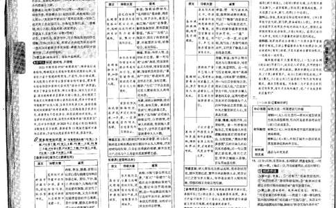 2026《万唯中考&bull;河北黑白卷》语文白卷答案_2026中考押题卷合集_2026《万唯中考黑白卷》地方版(1)_2026《万唯中考&bull;河北黑白卷》7科_2026《万唯中考&bull;河北黑白卷》语文