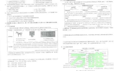 2026《万唯中考&bull;徐州黑白卷》政史黑卷_2026中考押题卷合集_2026《万唯中考黑白卷》地方版(1)_2026《万唯中考&bull;徐州黑白卷》7科_2026《万唯中考&bull;徐州黑白卷》政史