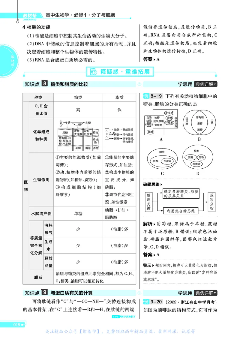 教材帮高中生物学必修1（配ZK版）浙科版_高中三年全科资料_高中_高中电子教材_高中《教材帮》2025版高中《教材帮》（全科高清）_教材帮高中生物