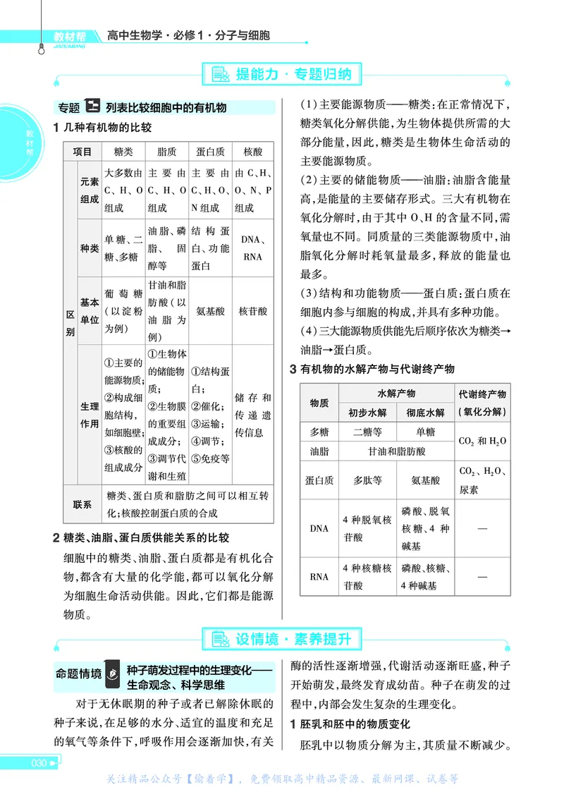 教材帮高中生物学必修1（配ZK版）浙科版_高中三年全科资料_高中_高中电子教材_高中《教材帮》2025版高中《教材帮》（全科高清）_教材帮高中生物