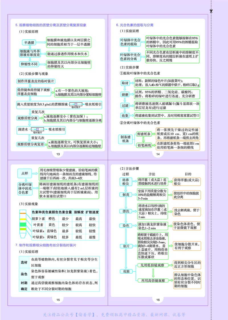 教材帮高中生物学必修1（配ZK版）浙科版_高中三年全科资料_高中_高中电子教材_高中《教材帮》2025版高中《教材帮》（全科高清）_教材帮高中生物