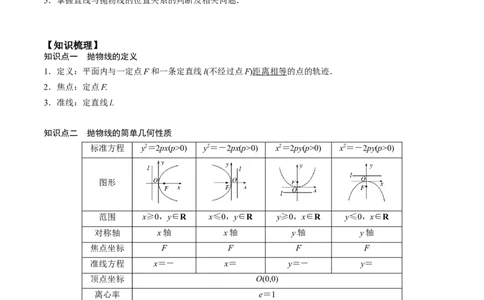 新课预习-3.3抛物线（学生版）-新高二暑假衔接_高中三年全科资料_高中_高中1_2025秋新高二《暑假衔接讲义》（语数外理化）电子版_2025新高二数学暑假衔接讲义（人教A版）