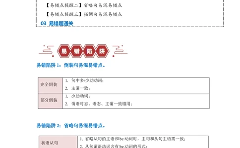 易错点13特殊句式（3大陷阱）-备战2024年高考英语考试易错题（解析版）_高中三年全科资料_高中_15高中全科《高考易错题》2025版_高考英语备战2025年高考易错题（新高考专用）