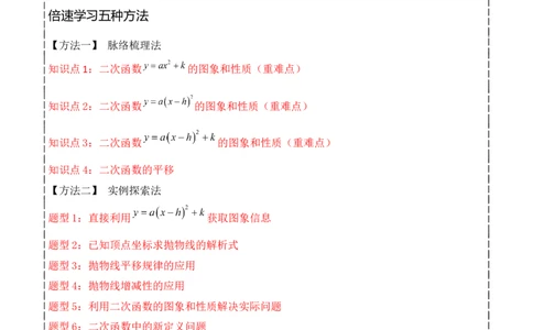 专题09二次函数y=a（x-h)2+k(a&ne;0)的图像和性质（4个知识点6种题型2个易错点2种考法）（学生版）_人教版数学九年级上册_版本二_九年级数学上册（人教版）_常见题型通关讲解练-V3_2024版
