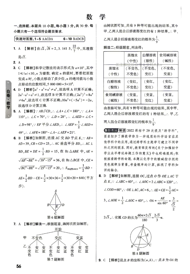 2026《万唯中考&bull;山东黑白卷》数学白卷答案_2026中考押题卷合集_2026《万唯中考黑白卷》地方版(1)_2026《万唯中考&bull;山东黑白卷》7科_2026《万唯中考&bull;山东黑白卷》7科(扫描版)